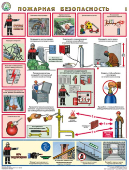 ПС44 Пожарная безопасность (ламинированная бумага, А2, 3 листа) - Плакаты - Пожарная безопасность - магазин ОТиТБ - охрана труда и техника безопасности