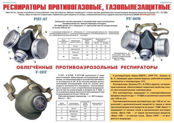 ПВ03 Средства защиты органов дыхания - противогазы, респираторы (пленка самокл., А3, 9 листов) - Плакаты - Гражданская оборона - магазин ОТиТБ - охрана труда и техника безопасности