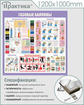C41 Стенд газовые баллоны (1000х1000 мм, пластик ПВХ 3 мм, алюминиевый багет серебряного цвета) - Стенды - Тематические стенды - магазин ОТиТБ - охрана труда и техника безопасности