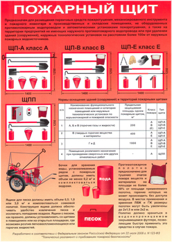 ПП22 Пожарный щит (самоклеящаяся пленка, А4, 1 лист) - Плакаты - Пожарная безопасность - магазин ОТиТБ - охрана труда и техника безопасности