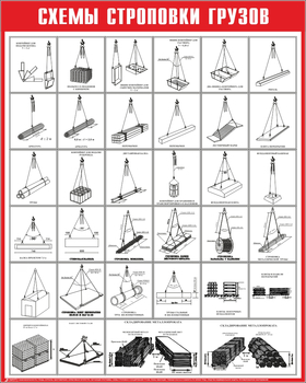Схема строповки ст08 (1000х800мм) - Охрана труда на строительных площадках - Схемы строповки и складирования грузов - магазин ОТиТБ - охрана труда и техника безопасности