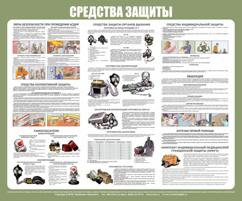 C94 Стенд средства индивидуальной защиты (1200х1000 мм, пластик ПВХ 3 мм, алюминиевый багет золотого цвета) - Стенды - Стенды по гражданской обороне и чрезвычайным ситуациям - магазин ОТиТБ - охрана труда и техника безопасности