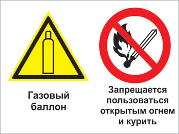 Кз 36 газовый баллон. запрещается пользоваться открытым огнем и курить. (пластик, 600х400 мм) - Знаки безопасности - Комбинированные знаки безопасности - магазин ОТиТБ - охрана труда и техника безопасности