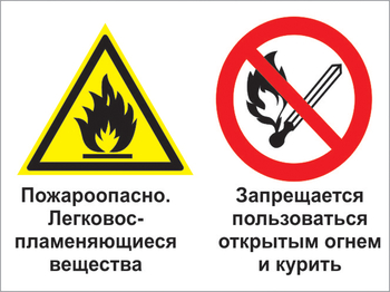 Кз 25 пожароопасно - легковоспламеняющиеся вещества. запрещается пользоваться открытым огнем и курить. (пластик, 400х300 мм) - Знаки безопасности - Комбинированные знаки безопасности - магазин ОТиТБ - охрана труда и техника безопасности