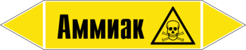 Маркировка трубопровода "аммиак" (пленка, 358х74 мм) - Маркировка трубопроводов - Маркировки трубопроводов "ГАЗ" - магазин ОТиТБ - охрана труда и техника безопасности