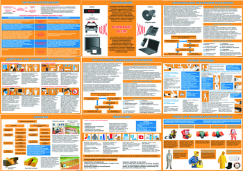 ПВ06 Уголок гражданской защиты (пленка самокл., А3, 9 листов) - Плакаты - Гражданская оборона - магазин ОТиТБ - охрана труда и техника безопасности