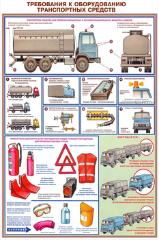ПС05 Перевозка опасных грузов автотранспортом (ламинированная бумага, А2, 5 листов) - Плакаты - Автотранспорт - магазин ОТиТБ - охрана труда и техника безопасности