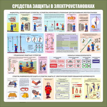 С146 Средства защиты в электроустановках (1000х1000 мм, пластик ПВХ 3мм, Прямая печать на пластик)  - Стенды - Стенды по электробезопасности - магазин ОТиТБ - охрана труда и техника безопасности