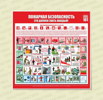 С15 Стенд пожарная безопасность (1000х1000 мм, пластик ПВХ 3 мм, алюминиевый багет золотого цвета) - Стенды - Стенды по пожарной безопасности - магазин ОТиТБ - охрана труда и техника безопасности