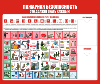 С16 Стенд пожарная безопасность (1200х1000 мм, карманы, пластик 3мм, Прямая печать на пластик) - Стенды - Стенды по пожарной безопасности - магазин ОТиТБ - охрана труда и техника безопасности