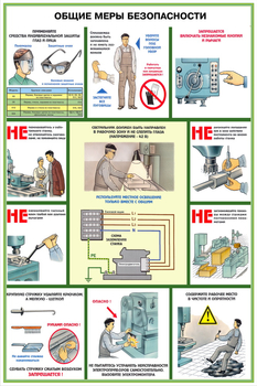 ПС08 Безопасность труда при металлообработке (ламинированная бумага, А2, 5 листов) - Плакаты - Безопасность труда - магазин ОТиТБ - охрана труда и техника безопасности