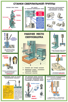 ПС08 Безопасность труда при металлообработке (бумага, А2, 5 листов) - Плакаты - Безопасность труда - магазин ОТиТБ - охрана труда и техника безопасности