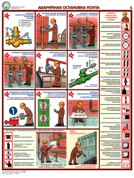 ПС10 Безопасная эксплуатация паровых котлов (бумага, А2, 5 листов) - Плакаты - Безопасность труда - магазин ОТиТБ - охрана труда и техника безопасности
