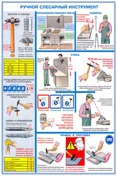ПС32 Ручной слесарный инструмент (ламинированная бумага, А2, 3 листа) - Плакаты - Безопасность труда - магазин ОТиТБ - охрана труда и техника безопасности