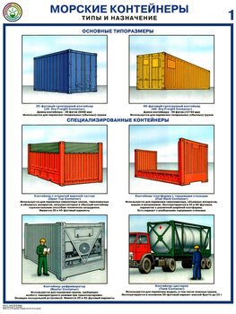 ПС51 Морские контейнеры (виды, назначение, технические характеристики) (бумага, А2, 2 листа) - Плакаты - Безопасность труда - магазин ОТиТБ - охрана труда и техника безопасности