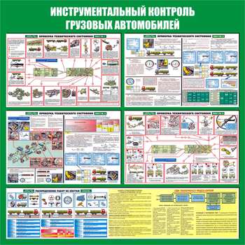 C29 Стенд инструментальный контроль грузовых автомобилей (1000х1000 мм, пластик ПВХ 3 мм, Прямая печать на пластик) - Стенды - Тематические стенды - магазин ОТиТБ - охрана труда и техника безопасности