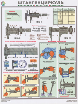 ПС52 Штангенциркуль (конструкция, настройка, измерения) (ламинированная бумага, А2, 1 лист) - Плакаты - Безопасность труда - магазин ОТиТБ - охрана труда и техника безопасности