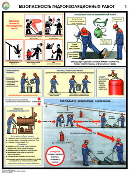 ПС58 Безопасность гидроизоляционных работ (ламинированная бумага, А2, 3 листа) - Плакаты - Строительство - магазин ОТиТБ - охрана труда и техника безопасности