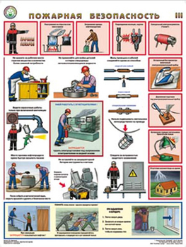 ПС44 Пожарная безопасность (бумага, А2, 3 листа) - Плакаты - Пожарная безопасность - магазин ОТиТБ - охрана труда и техника безопасности