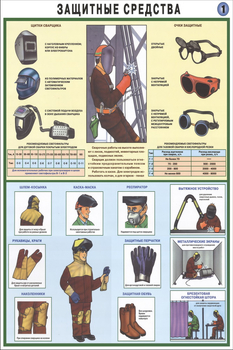 ПС13 техника безопасности при сварочных работах (ламинированная бумага, a2, 5 листов) - Охрана труда на строительных площадках - Плакаты для строительства - магазин ОТиТБ - охрана труда и техника безопасности