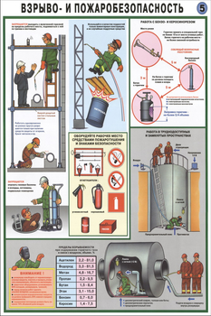 ПС13 Техника безопасности при сварочных работах (бумага, А2, 5 листов) - Плакаты - Сварочные работы - магазин ОТиТБ - охрана труда и техника безопасности