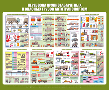 С45 Стенд перевозка крупногабаритных и опасных грузов автотранспортом (1200х1000 мм, прямая печать) - Стенды - Стенды по безопасности дорожного движения - магазин ОТиТБ - охрана труда и техника безопасности