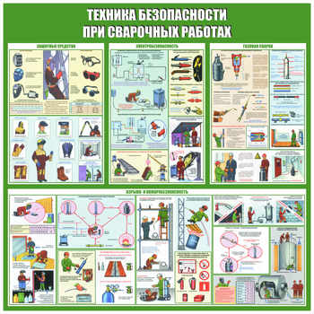 С49 Стенд техника безопасности при сварочных работах (1000х1000 мм, пластик ПВХ 3 мм, алюминиевый багет серебряного цвета) - Стенды - Тематические стенды - магазин ОТиТБ - охрана труда и техника безопасности