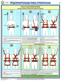 ПС65 предохранительные пояса строительные (ламинированная бумага, a2, 3 листа) - Охрана труда на строительных площадках - Плакаты для строительства - магазин ОТиТБ - охрана труда и техника безопасности