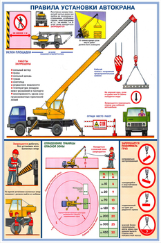ПС49 Правила установки автокранов (ламинированная бумага, a2, 2 листа) - Охрана труда на строительных площадках - Плакаты для строительства - магазин ОТиТБ - охрана труда и техника безопасности