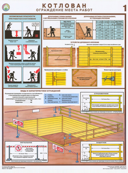 ПС56 Котлован. Ограждение места работ (ламинированная бумага, a2, 3 листа) - Охрана труда на строительных площадках - Плакаты для строительства - магазин ОТиТБ - охрана труда и техника безопасности