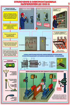 ПС24 Технические меры электробезопасности (ламинированная бумага, А2, 4 листа) - Плакаты - Электробезопасность - магазин ОТиТБ - охрана труда и техника безопасности