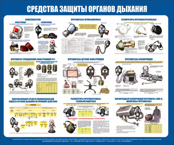 С85 Стенд средства защиты органов дыхания (1200х1000 мм, пластик ПВХ 3мм, Прямая печать на пластик  ) - Стенды - Стенды по гражданской обороне и чрезвычайным ситуациям - магазин ОТиТБ - охрана труда и техника безопасности