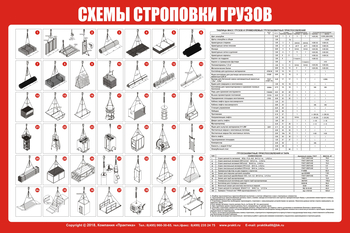 Схема строповки ст 56 (1200х800мм, пластик) - Схемы строповки и складирования грузов - магазин ОТиТБ - охрана труда и техника безопасности