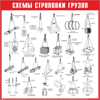 Схема строповки стр07 (800х800мм) - Охрана труда на строительных площадках - Схемы строповки и складирования грузов - магазин ОТиТБ - охрана труда и техника безопасности