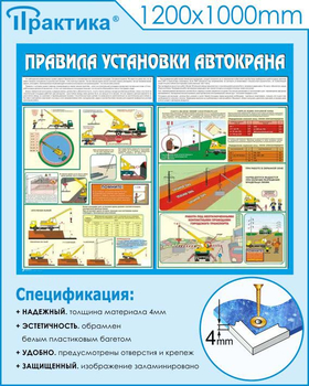 C33 Стенд правила установки автокранов (1200х1000 мм, пластик ПВХ 3мм, Прямая печать на пластик) - Стенды - Тематические стенды - магазин ОТиТБ - охрана труда и техника безопасности