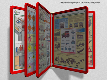 Настенная перекидная система а3 на 5 рамок (красная) - Перекидные системы для плакатов, карманы и рамки - Настенные перекидные системы - магазин ОТиТБ - охрана труда и техника безопасности