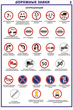 ПС01 Дорожные знаки (ламинированная бумага, А2, 8 листов) - Плакаты - Автотранспорт - магазин ОТиТБ - охрана труда и техника безопасности