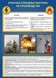 ПВ14 Плакат охрана труда на объекте (пленка самокл., а3, 6 листов) - Плакаты - Охрана труда - магазин ОТиТБ - охрана труда и техника безопасности