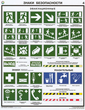 ПС20 Знаки безопасности по гост 12.4.026-01 (пластик, А2, 4 листа) - Плакаты - Безопасность труда - магазин ОТиТБ - охрана труда и техника безопасности