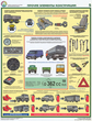 ПС06 Проверка технического состояния автотранспортных средств (ламинированная бумага, А2, 5 листов) - Плакаты - Автотранспорт - магазин ОТиТБ - охрана труда и техника безопасности