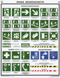 ПС20 Знаки безопасности по гост 12.4.026-01 (ламинированная бумага, А2, 4 листа) - Плакаты - Безопасность труда - магазин ОТиТБ - охрана труда и техника безопасности