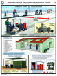 ПС58 Безопасность гидроизоляционных работ (ламинированная бумага, А2, 3 листа) - Плакаты - Строительство - магазин ОТиТБ - охрана труда и техника безопасности