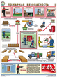 ПС44 Пожарная безопасность (бумага, А2, 3 листа) - Плакаты - Пожарная безопасность - магазин ОТиТБ - охрана труда и техника безопасности
