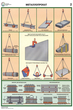 ПС14 Строповка и складирование грузов (бумага, А2, 4 листа) - Плакаты - Строительство - магазин ОТиТБ - охрана труда и техника безопасности