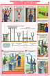 ПС24 технические меры электробезопасности (ламинированная бумага, a2, 4 листа) - Охрана труда на строительных площадках - Плакаты для строительства - магазин ОТиТБ - охрана труда и техника безопасности