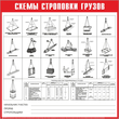 Схема строповки st09 - Схемы строповки и складирования грузов - магазин ОТиТБ - охрана труда и техника безопасности