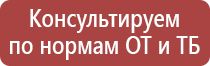 знаки безопасности на стройке