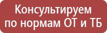 знаки безопасности 12.4 026 2001 гост