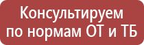 знаки опасности самоклеющиеся