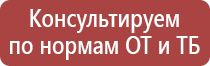 маркировка опасного груза на вагонах